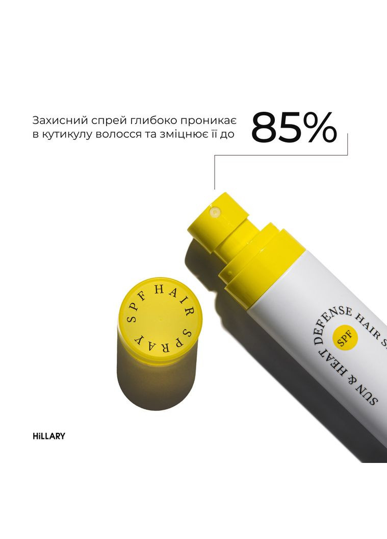 Набір захисту від сонця Sun Protection Kit Hillary (332200118)