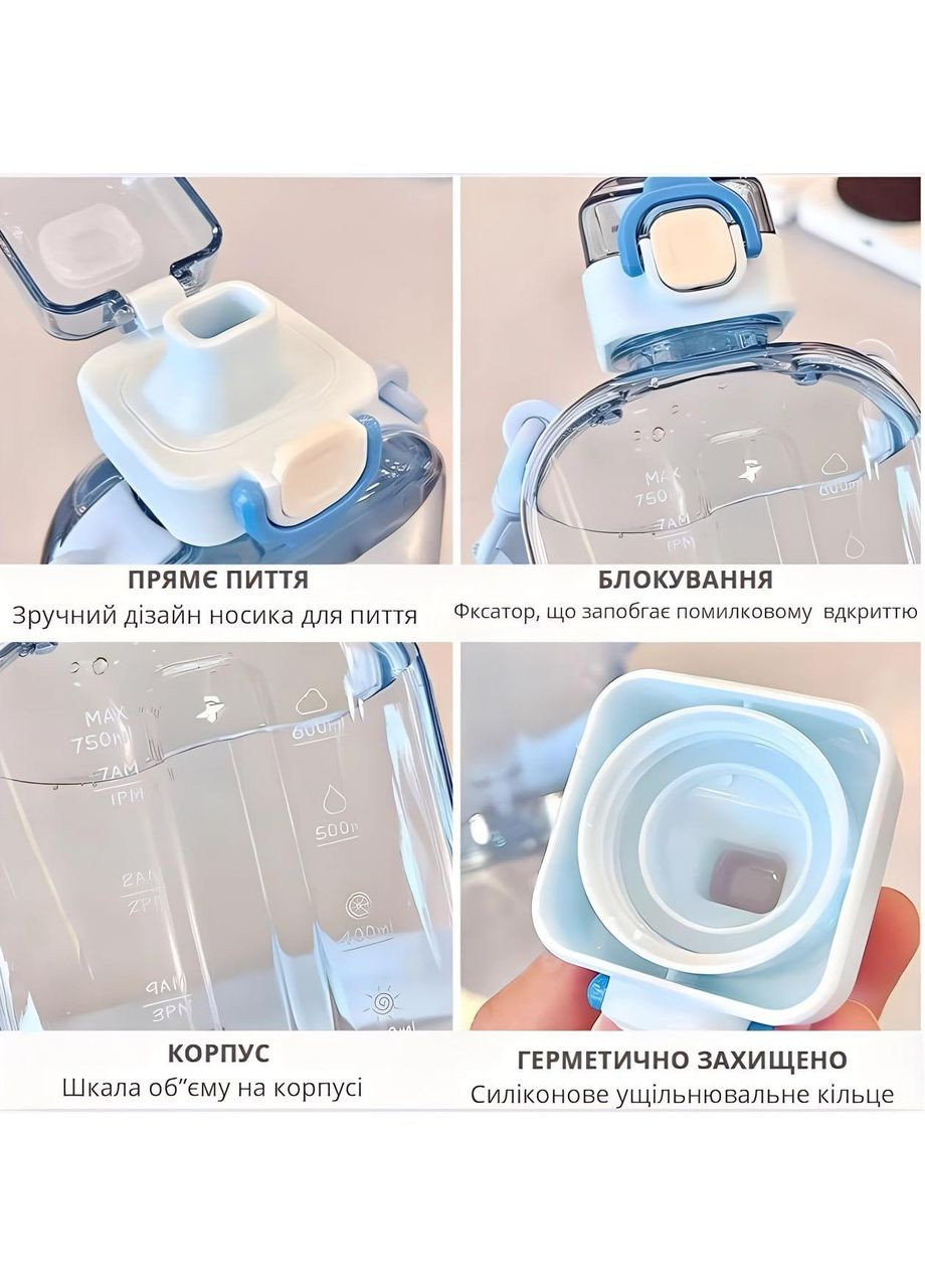 Пляшка SPORT для води із BPA-free пластику 750 мл. Блакитна No Brand (296101767)