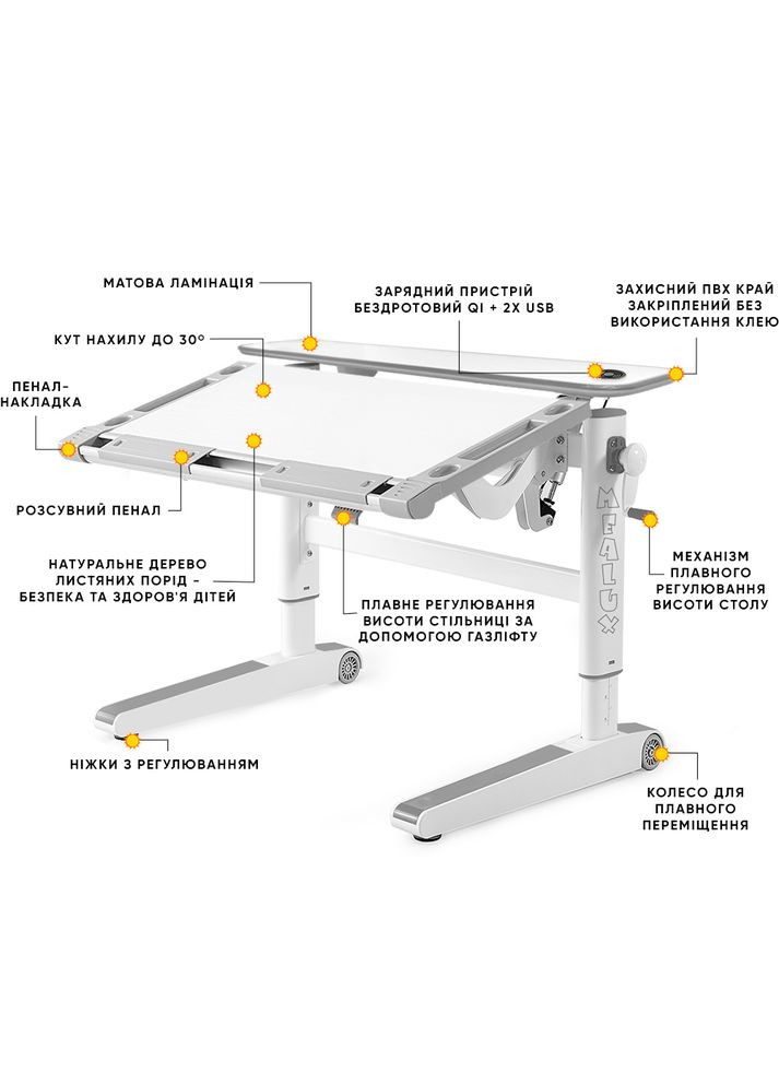 Дитячий стіл Ergowood M Multicolor W Energy (арт.) Mealux BD-800 W/MC Energy (361497846)