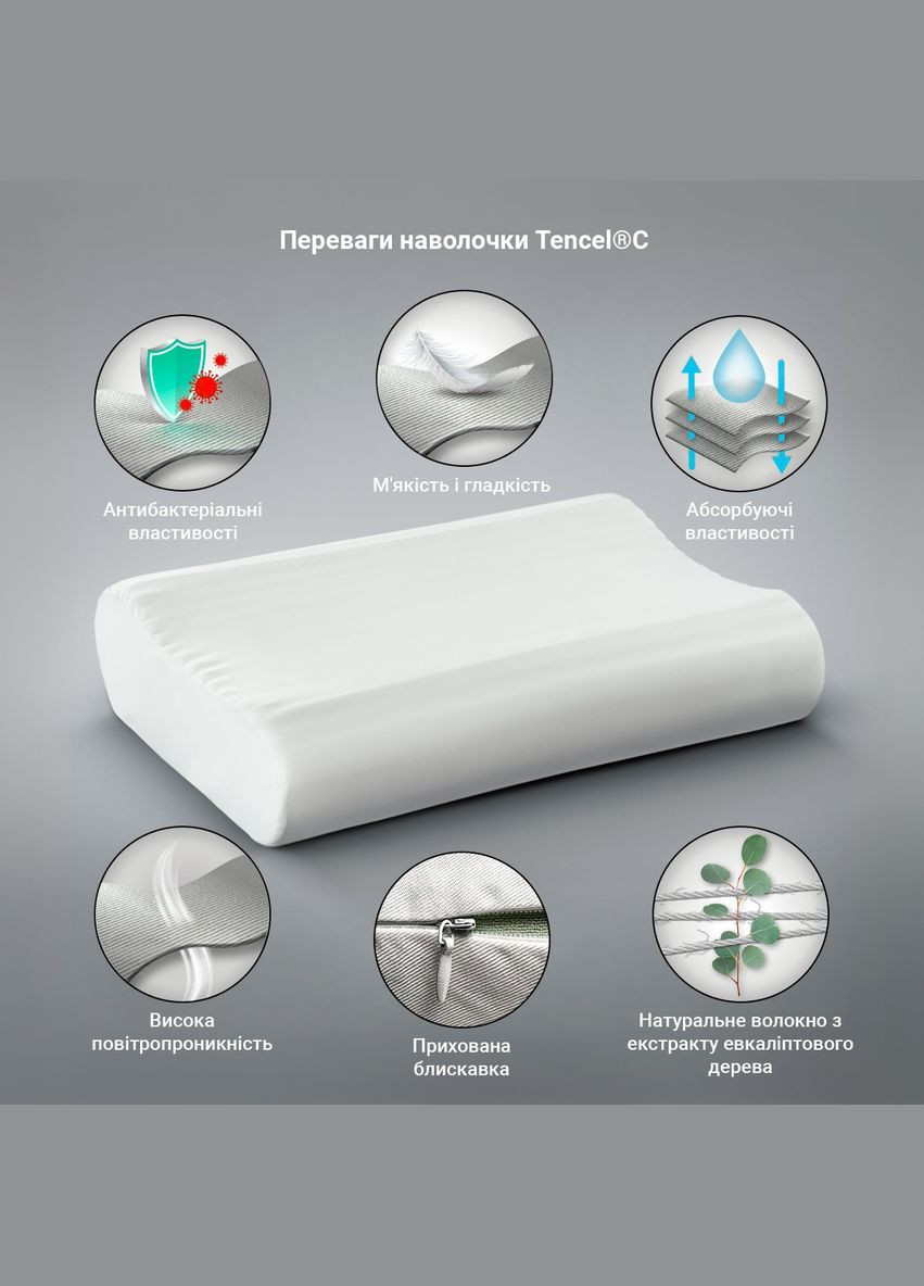 Подушка ортопедическая под голову OPO-940 Evolution ( ) OrtoMed (328262964)