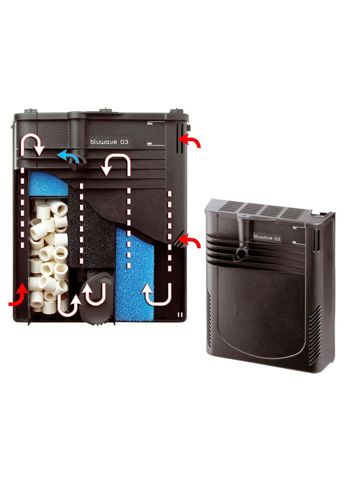 Скляний акваріум зі світлодіодною лампою на 100 літрів Capri 80 LED (Ферпласт Капрі 80 ЛЕД) Ferplast (297512067)