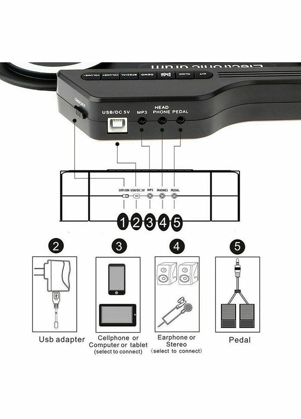 Силиконовый электронный барабан Black Rhythm с 2 палочками, педалями 7 педов и USВ No Brand (342717002)