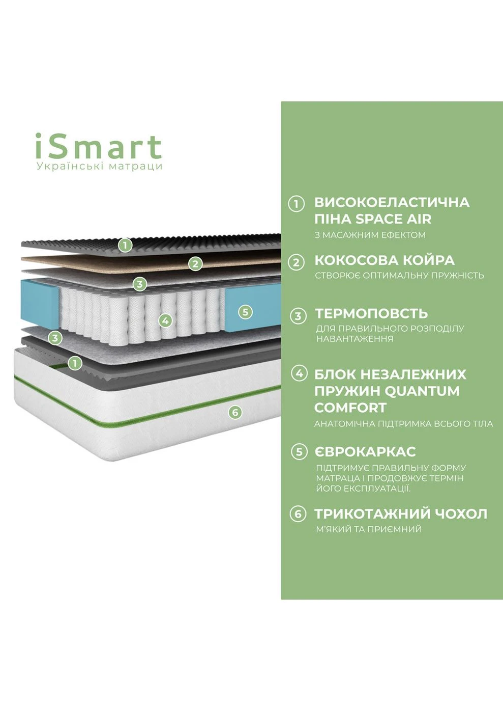Матрац ортопедичний Koala Coco 140х200 см пружинний (ISM-051099) iSmart (392066894)