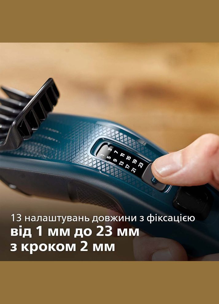 Машинка для стрижки HC3505/15 Philips (306528460)