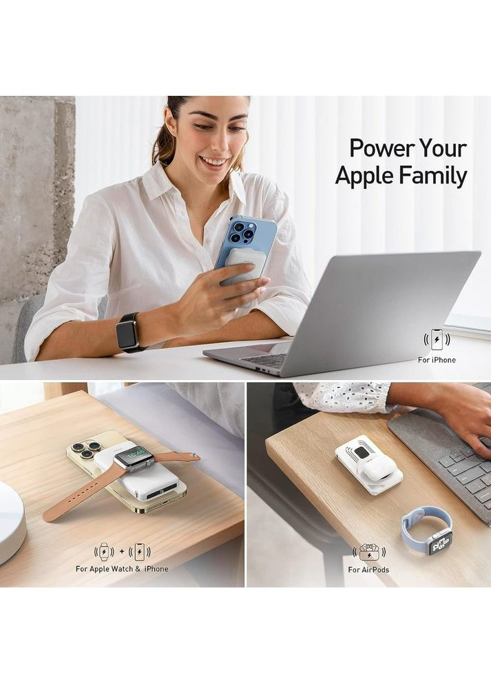 Повербанк Mag-X 10000mAh (HBT001-001A-E) белый iWALK (353497482)