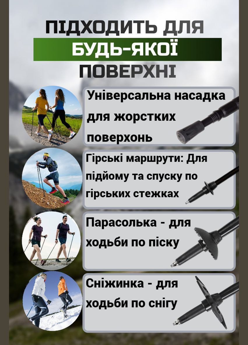 Трекінгові палиці 9106 Fika Black/Red 60-135 см (пара) PowerPlay (320676481)