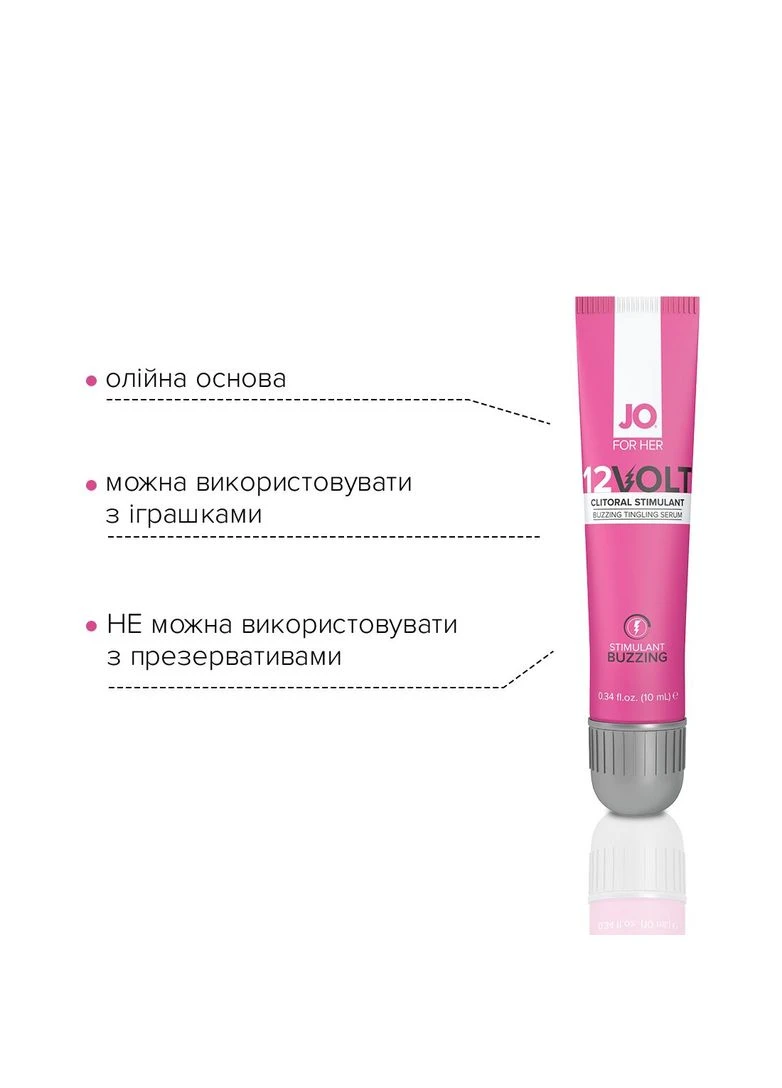 Збудливий гель для клітора 12VOLT 10 мл - CherryLove System JO (282708123)