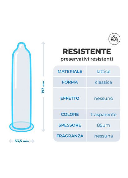 Resistente (Strong), 54 мм, 144 шт. Love Match (293149669)