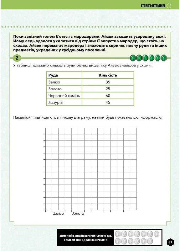 MINECRAFT Математика. Офіційний посібник. 9-10 років Артбукс (370062137)