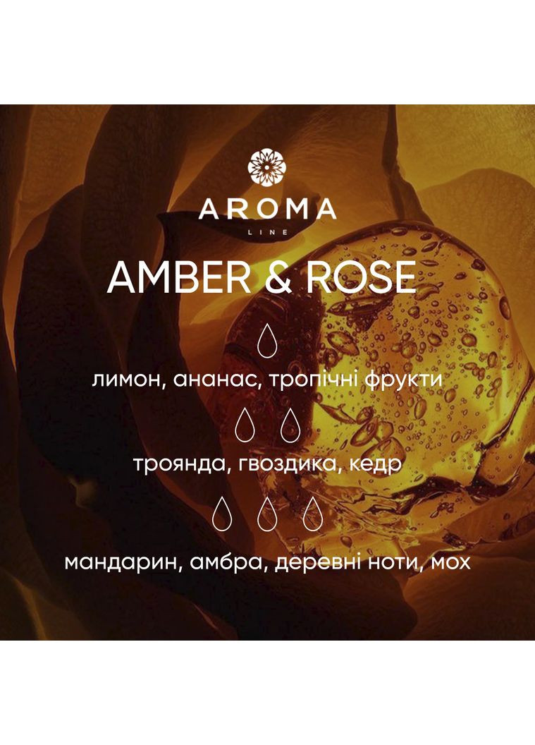 Аромат / Віддушка AMBER & ROSE 10 гр - для свічок, аромадифузорів, рум-спреїв Aroma (316648748)