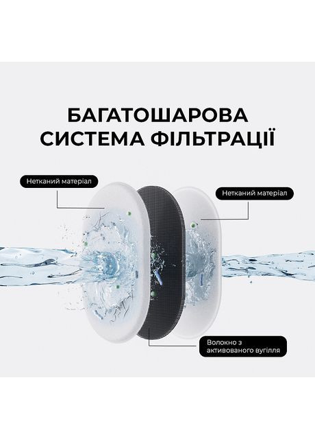 Поилка-фонтанчик для животных WF10 Pro Mova (360411517)