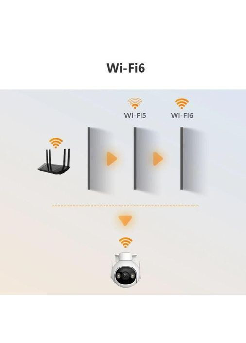 Уличная поворотная камера Cruiser2 5 Мр. IMOU (363039508)