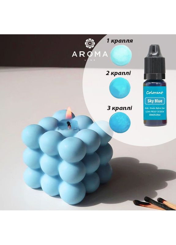 Рідкий барвник для свічок та мила 10 мл Небесно - блакитний / Sky Blue Aroma (316648570)