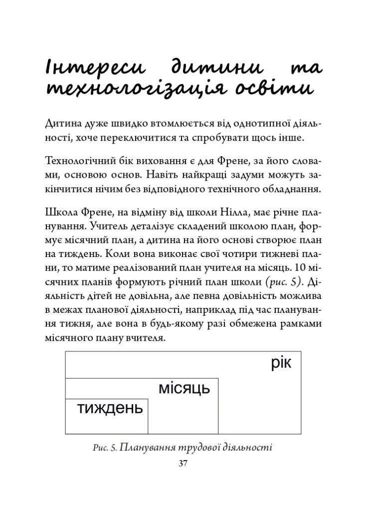 Селестен Френе: педагогическая концепция Видавництво "Дух і літера" (370113271)