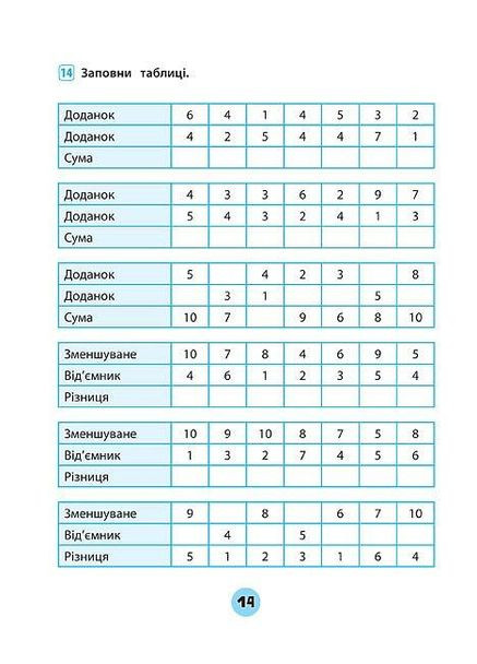 Рабочие тетради Математика 1 класс Тренивалочка Тетрадь практических задач Климишена УЛА (321144171)