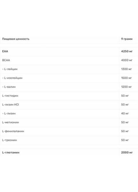 EAA + Glutamine 300 g /33 servings/ Pink Lemonade Scitec Nutrition (353492739)