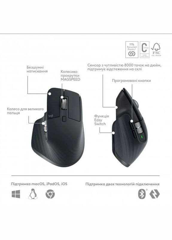 Комплект (клавиатура, мышь) беспроводной MX Keys S Combo Graphite (920011614) Logitech (315406805)