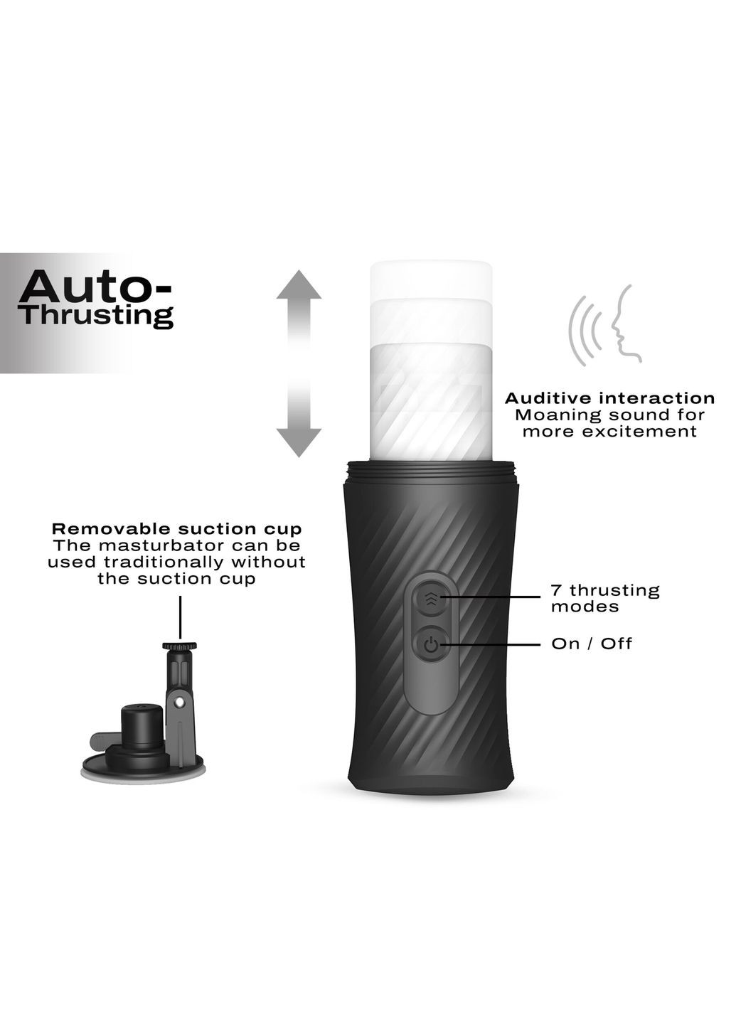 Автоматический мастурбатор THRUST BLOW, голосовое сопровождение, присоска Dorcel (296626992)