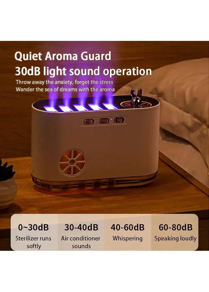 Увлажнитель воздуха с функцией ароматизации увлажнитель ночник RGB-освещение 4,5 Вт Humidifier (356683300)