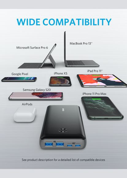 Зарядное устройство PowerCore III Elite 25600 mAh 87W (Black) Anker (278366735)