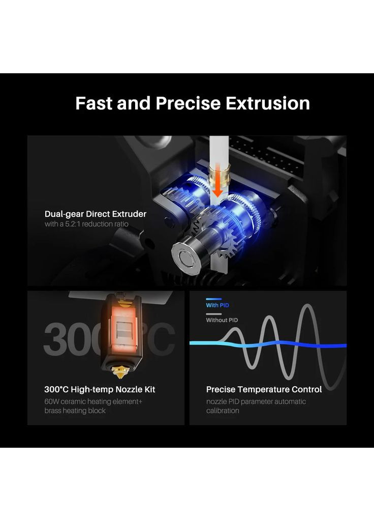 3D-принтер Neptune 4 Max/Европейская версия/ обновленная ревизия/ полный комплект Elegoo (370597238)