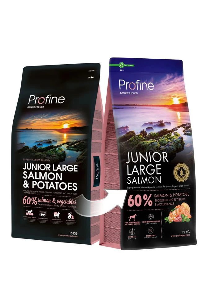 Сухий корм для цуценят Junior Large Salmon and Potatoes і юніорів великих порід лосось і картопля 12 кг Profine (399748577)