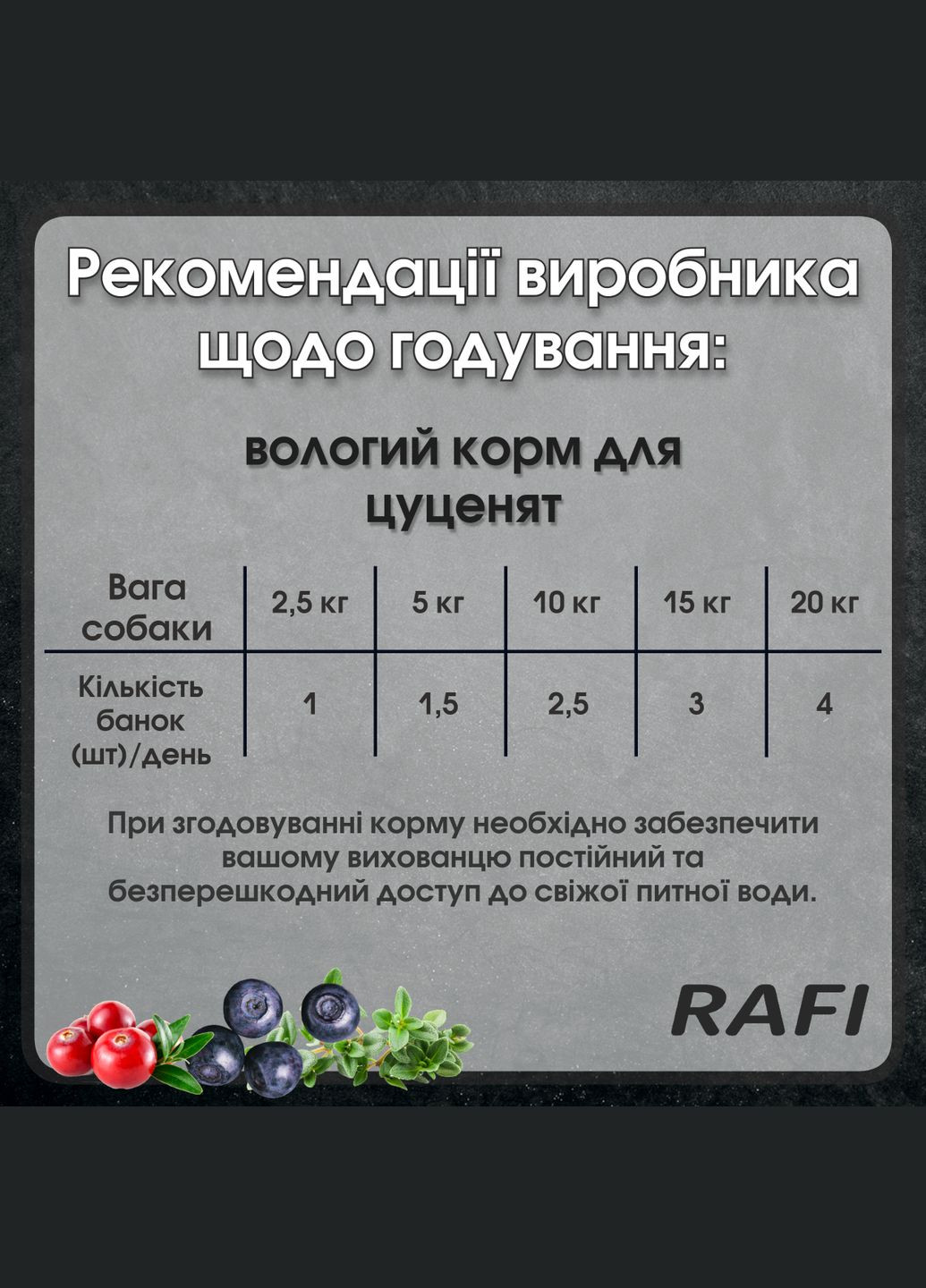 Консерва для щенков RAFI Junior паштет ягненка, голубика и клюква 400 г (5902921305095) Dolina Noteci (316476358)