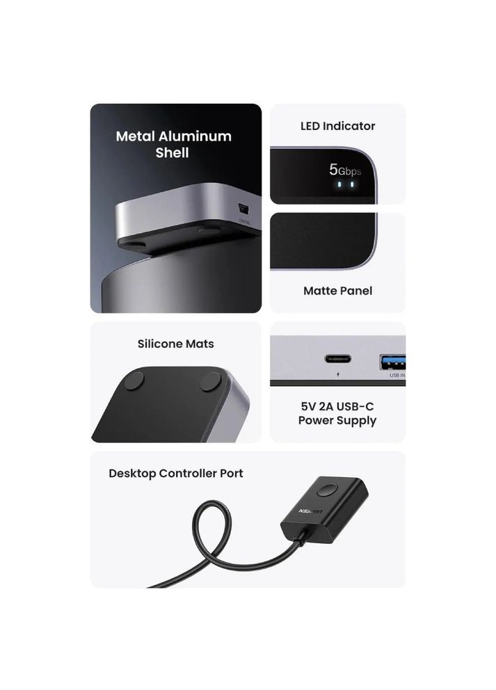KVM-переключатель CM662 2 in 4 out (15705) Ugreen (322895957)