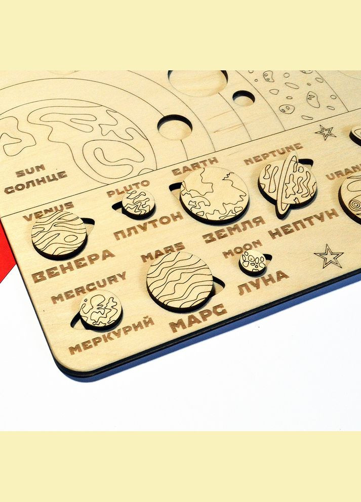 Дитячий сортер "Сонячна система". Рамка вкладиш для вивчення будови сонячної системи (астрономія). No Brand (301482662)