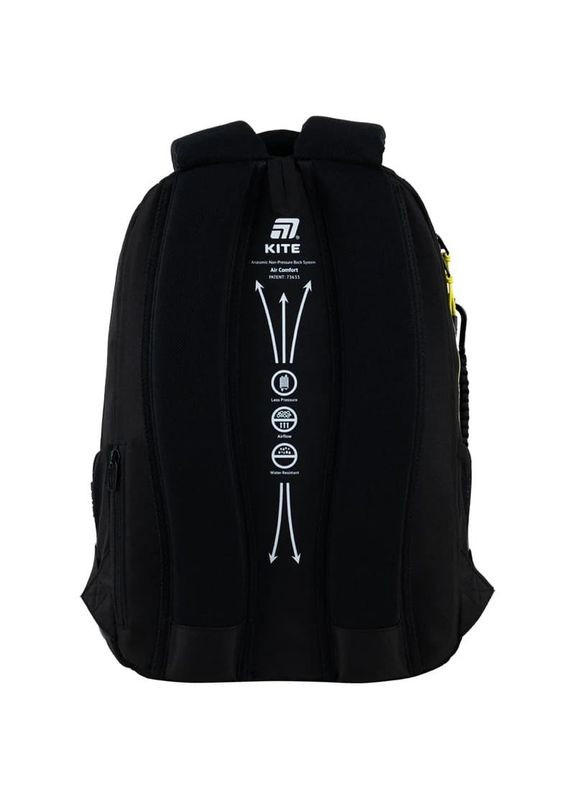 Рюкзак Kite (335406293)