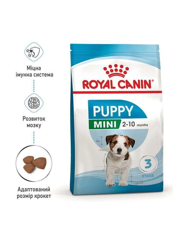 Сухой корм MINI PUPPY для щенков мелких пород 2 кг Royal Canin (357074790)