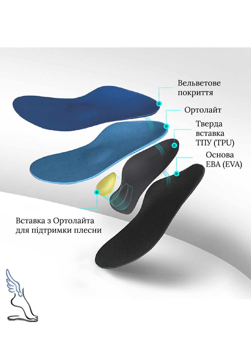 Устілки для взуття ортопедичні повсякденні No Brand (257608100)