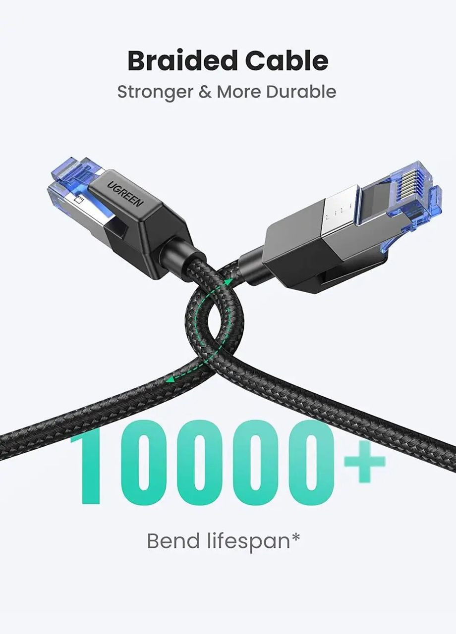 Високошвидкісний патч корд NW190 3 метри мережевий кабель 40 Гбіт\с Ethernet RJ45 Cat 8 плоский (40172) Ugreen (300523797)