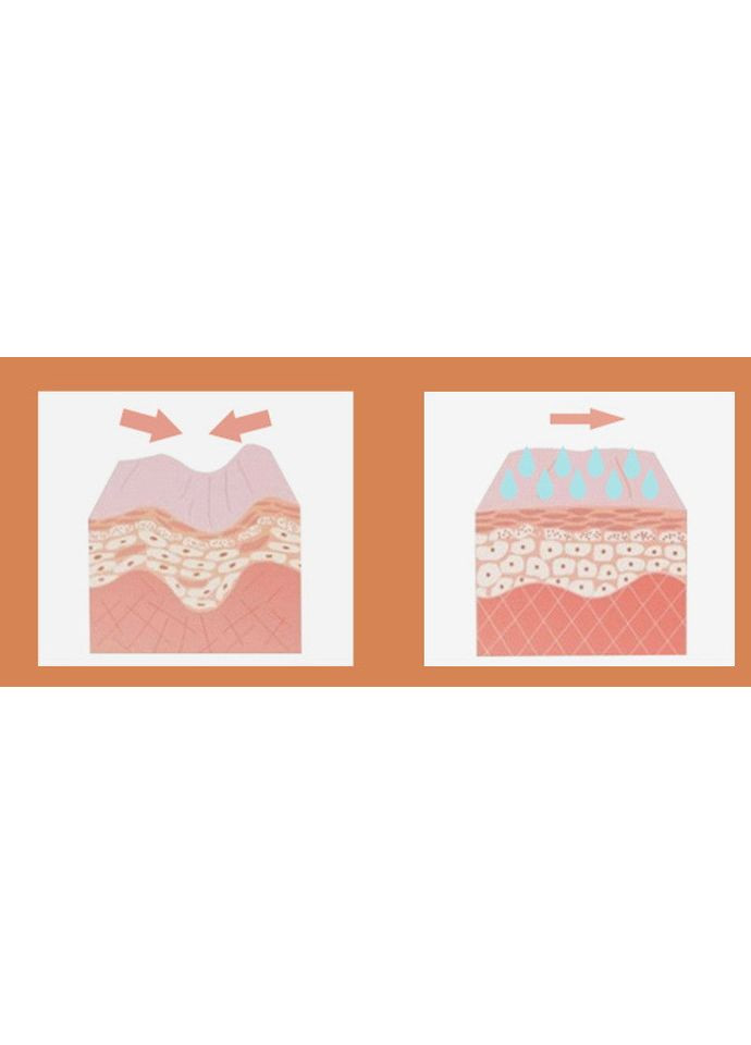 Сыворотка осветляющая Vitamin C Essence, 30 мл Bioaqua (361258896)