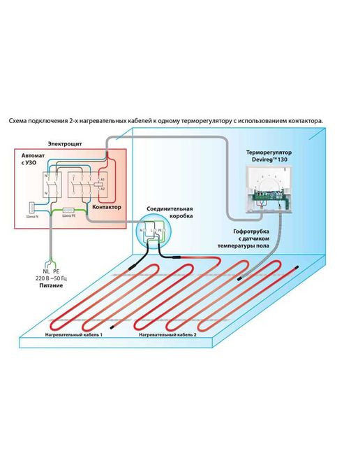 Нагрівальний кабель двожильний DEVIflex 18T (DTIP-18) 180Вт 10м електрична тепла підлога з суцільним екраном (5118) devi (318409328)