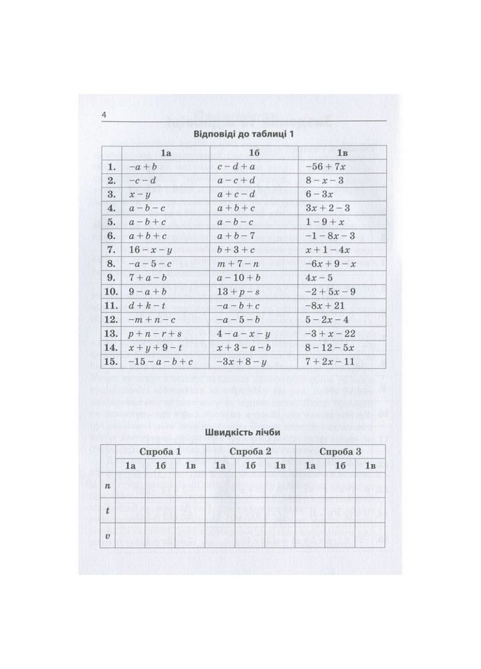 Учебная книга 3000 упражнений и задач. Математика 5-6 класс. Раскрытие скобок 15295 No Brand (368709522)