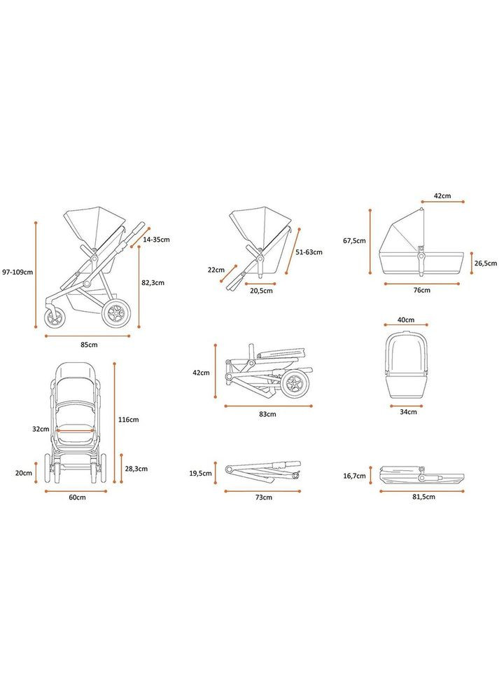 Детская коляска Sleek Navy Blue TH 11000005 Thule (316626879)