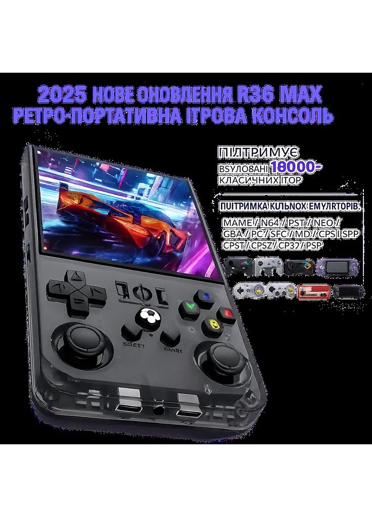 Портативна ігрова консоль R36 MAX 64GB 4-дюймовий IPS екран 18000 вбудованих ігор 4000 Mah Чорний + чохол і плівка Anian (380458924)