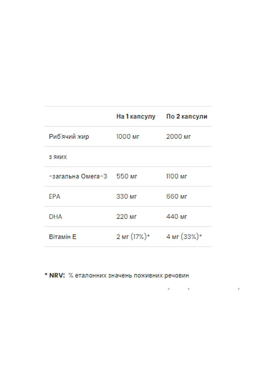 Omega-3 - 60 Softgels VPLab Nutrition (366031450)