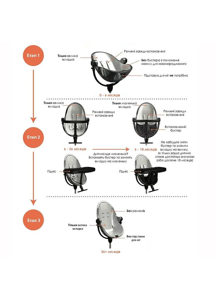 Стільчик для годування FRESCO Silver/Blush pink Cotton Bloom E10535-S\U10543-P (353308362)