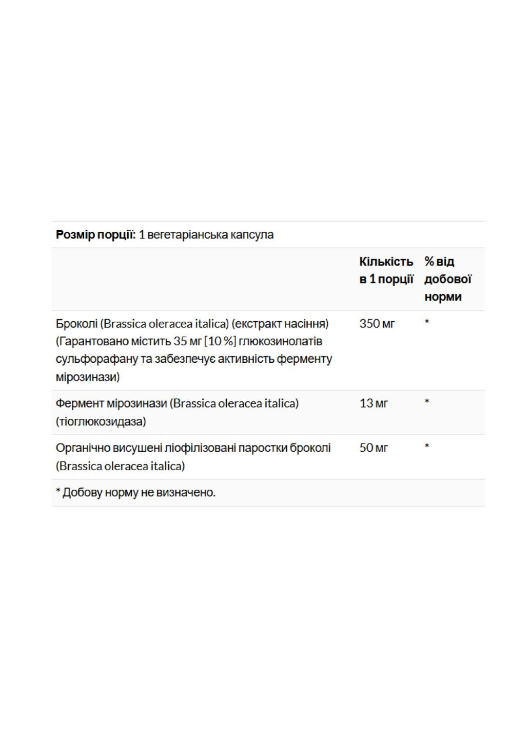 Добавка Activated Broccoli Seed Extrac 350mg - 30 vcaps Solaray (330105393)