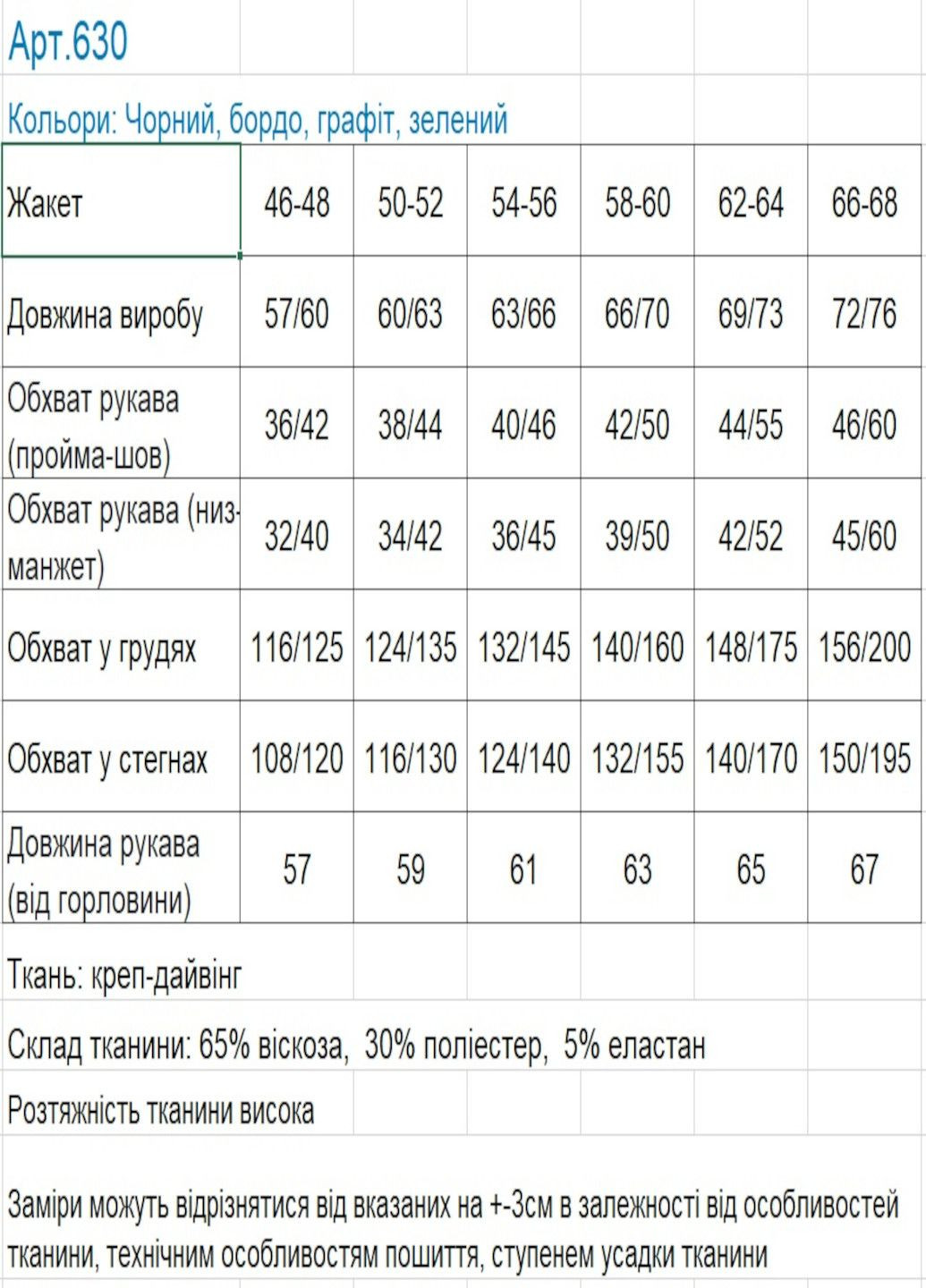 Жакет жіночій MeeLan (328052137)