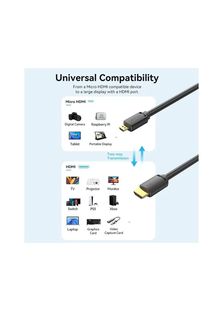 Кабель мультимедійний HDMI M to HDMI mini M 3.0m V2.0 4K60Hz (AGHBI) Vention (382080816)