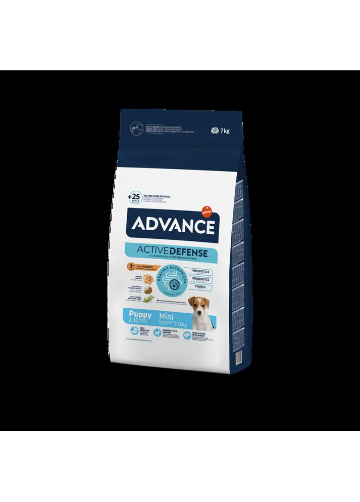 Dog Mini Puppy Сухий корм для цуценят маленьких порід з куркою та рисом Advance (372159035)