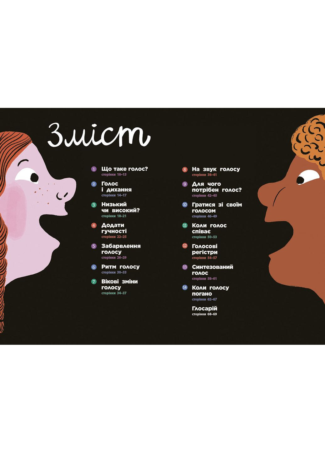 Голос. Как это работает? No Brand (368829759)