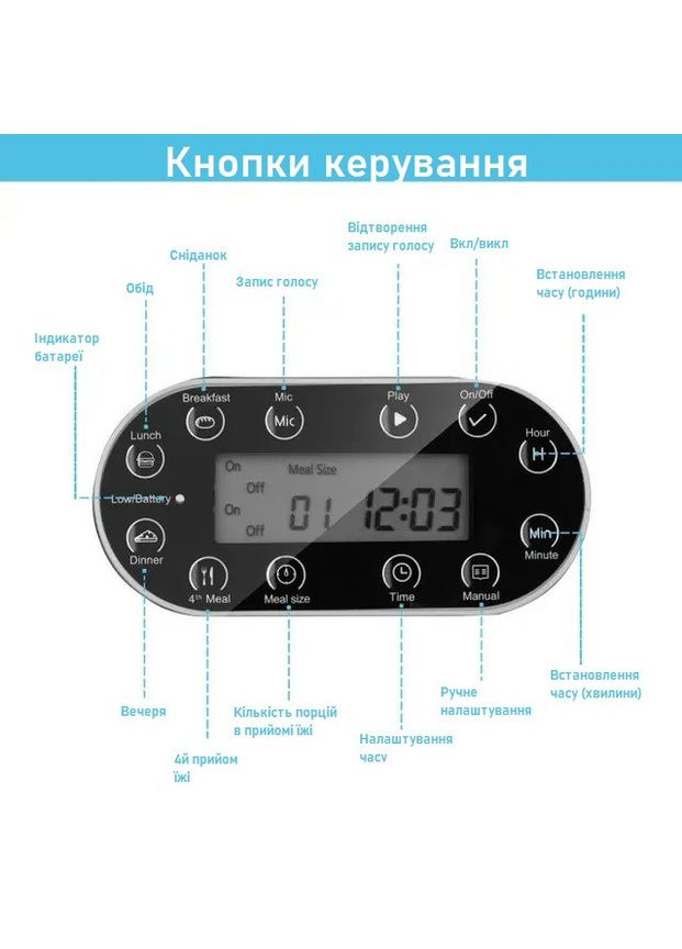 Автоматическая кормушка для кошек и собак No Brand (334302290)