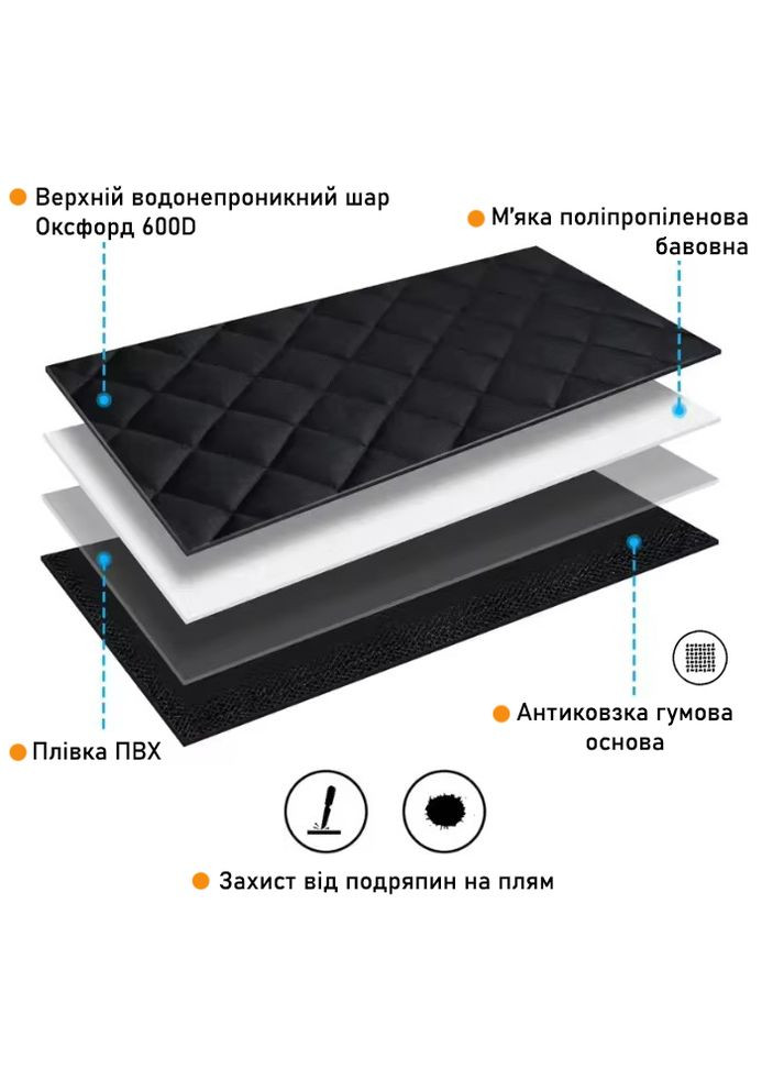 Автогамак для собак в автомобіль водонепроникний стьобаний / Накидка на сидіння для тварин No Brand (301083486)