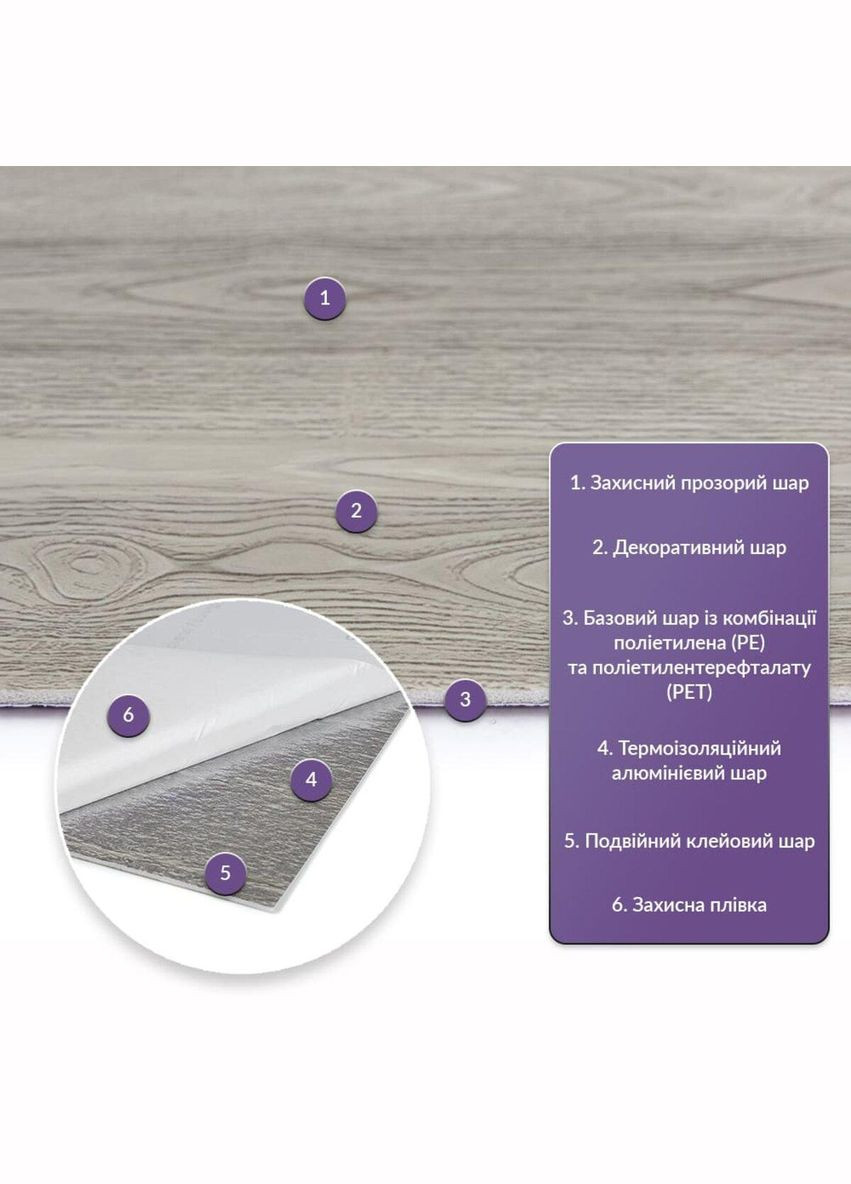 Самоклеящаяся стеновая PET плитка 600*300*2mm (D) SW-000002339 Sticker Wall (322169123)