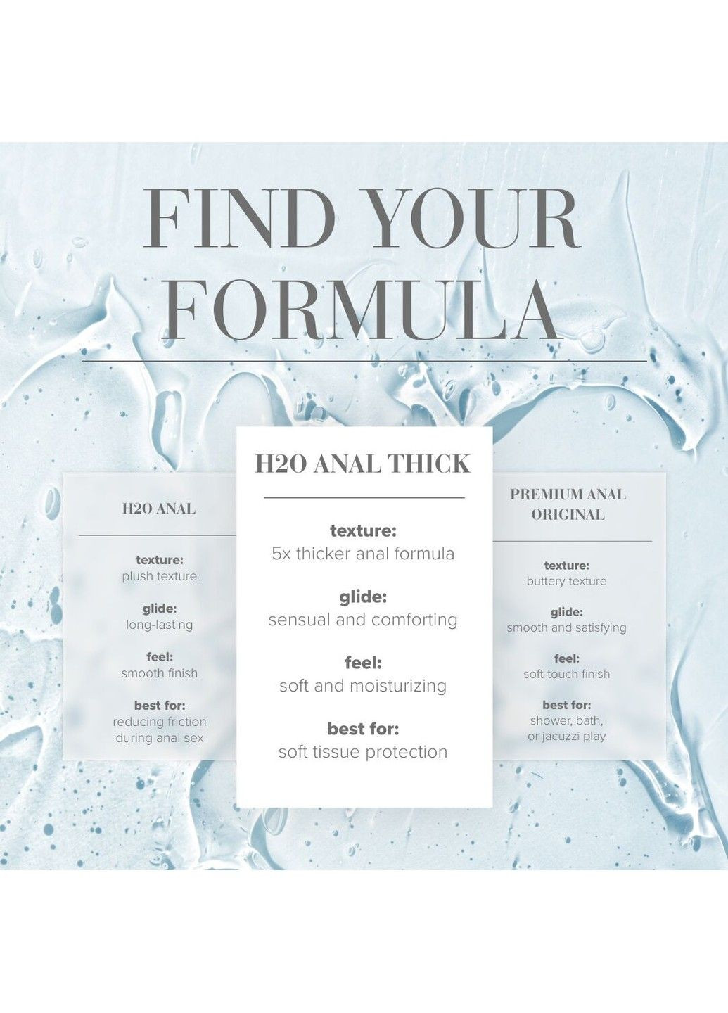 Анальная смазка JO ANAL H2O - THICK (120 мл) на водной основе System JO (298572826)