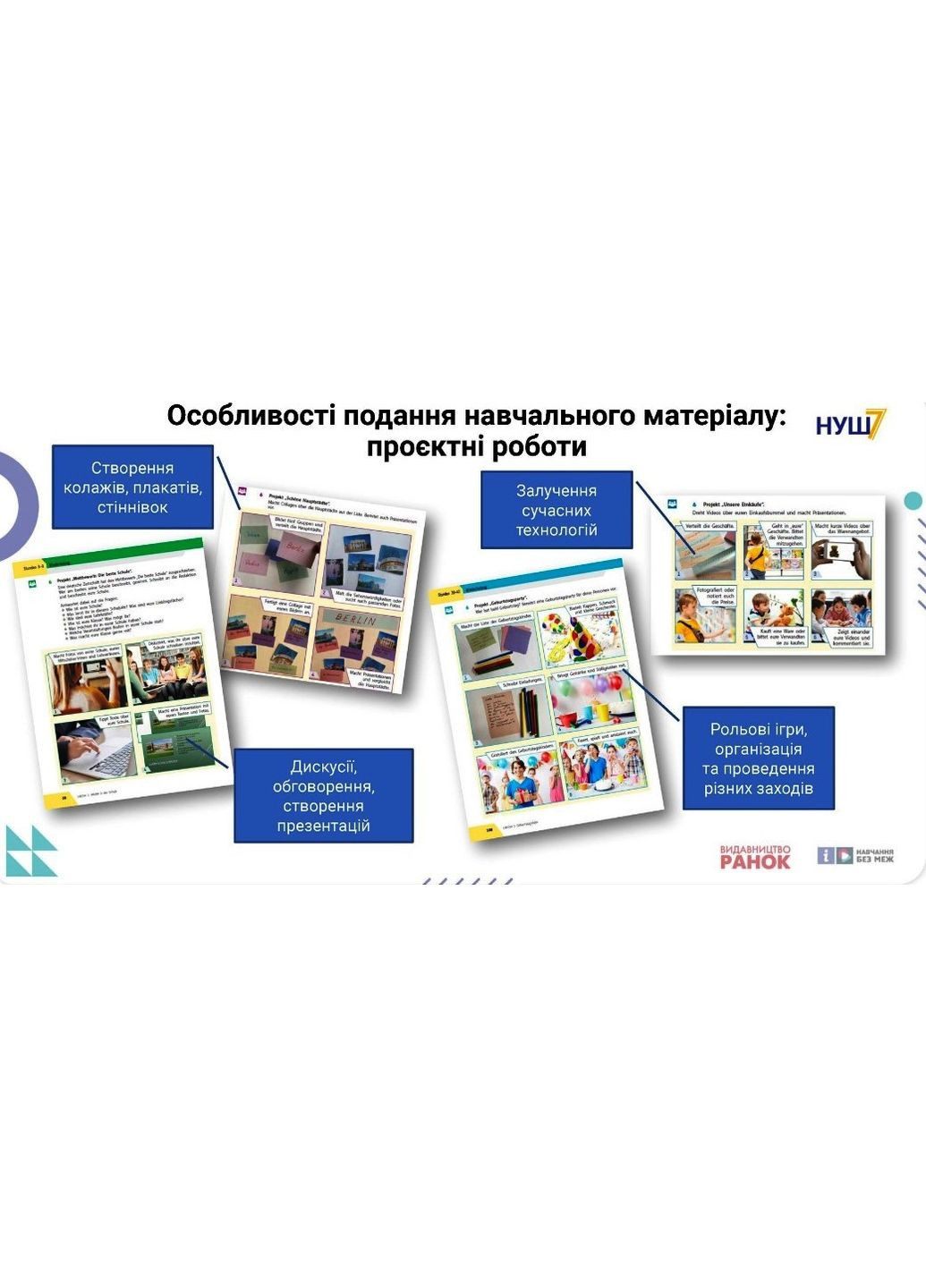 Немецкий язык (3-й год обучения). Учебник для 7 класса ЗЗСО _ КОМ No Brand (359371146)